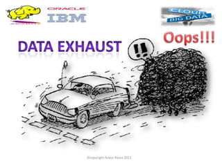 ©copyright Ankur Raina 2012
 