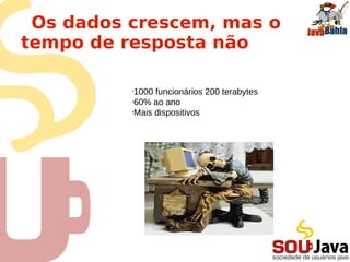 Evolução da informática


          •Muitas Pessoas para uma máquina
          •Uma pessoa para uma máquina

          •Uma pessoa para muitas máquinas
 