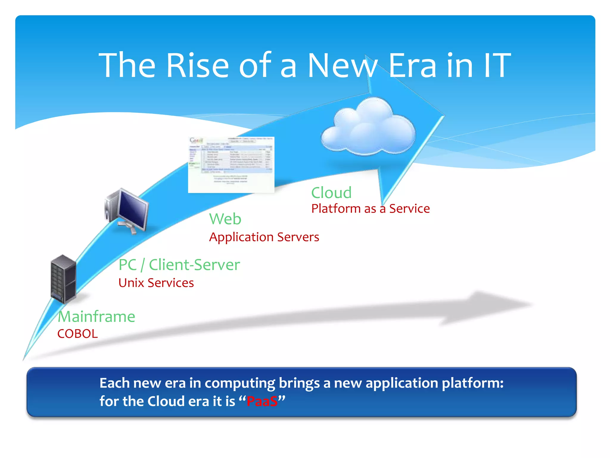 The Rise of a New Era in IT


                                           Cloud
                                           Platform as a Service
                          Web
                          Application Servers

          PC / Client-Server
          Unix Services

Mainframe
COBOL


        Each new era in computing brings a new application platform:
        for the Cloud era it is “PaaS”
 