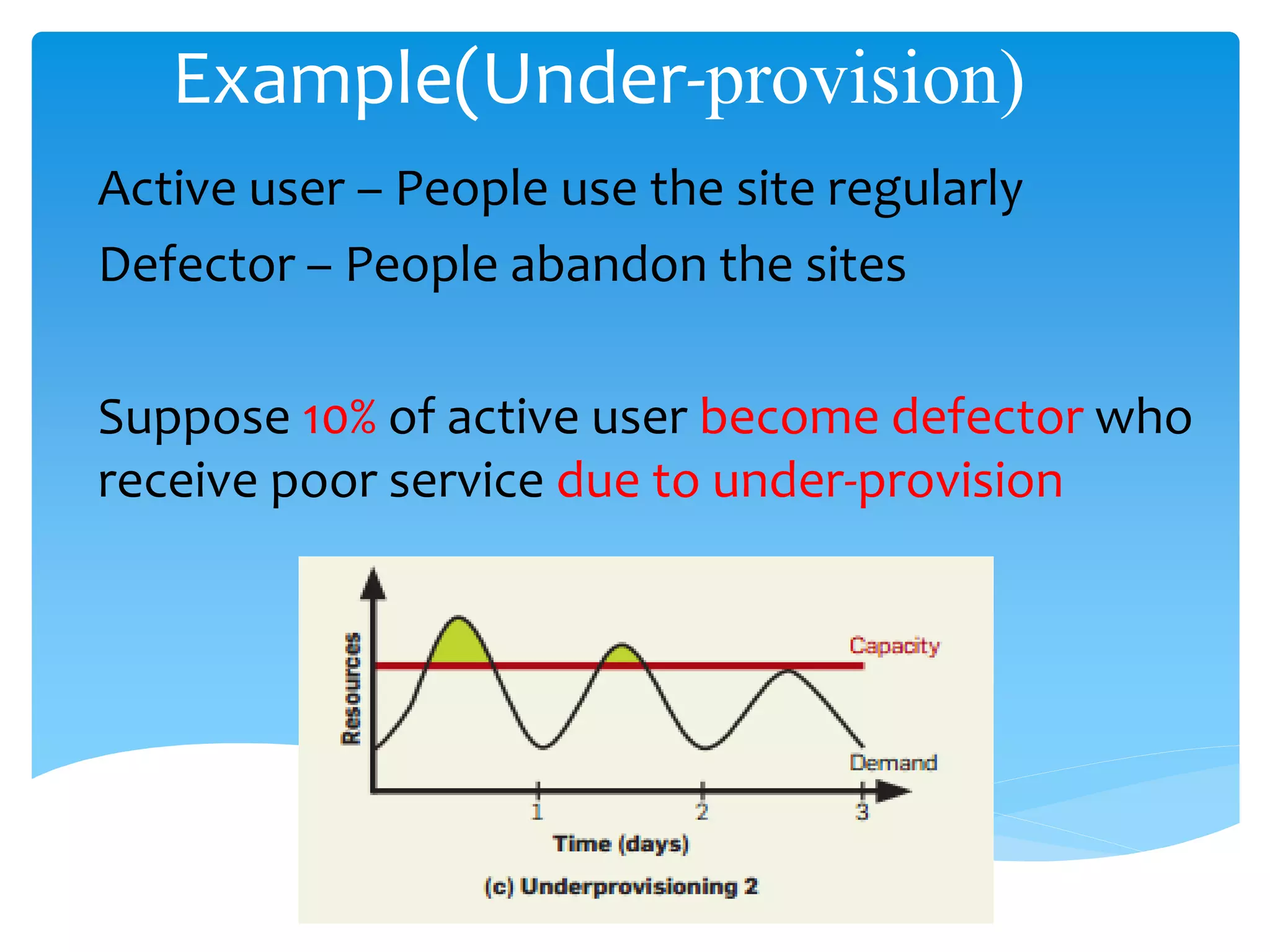 Example(Under-provision)
Active user – People use the site regularly
Defector – People abandon the sites

Suppose 10% of active user become defector who
receive poor service due to under-provision
 