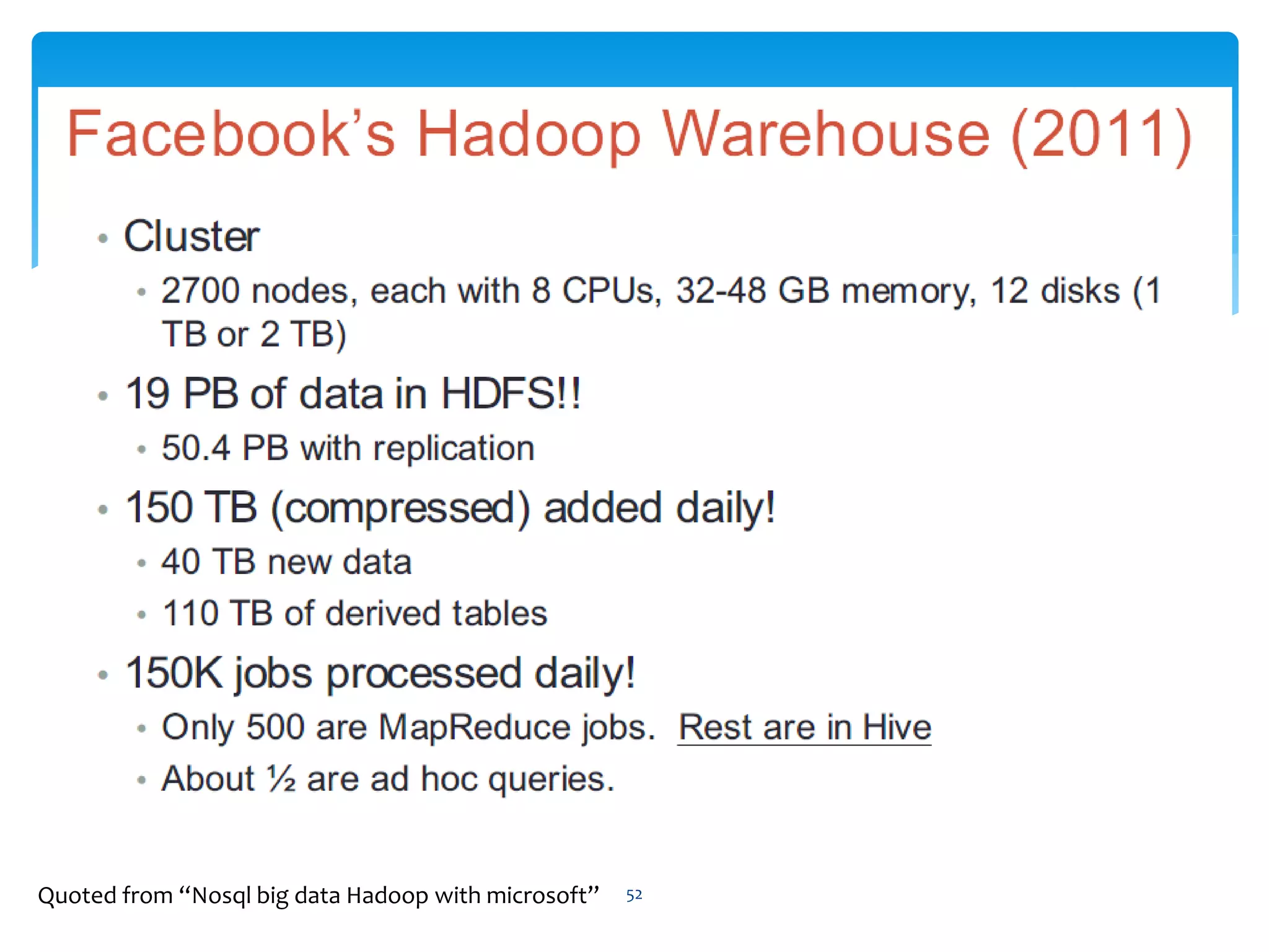 Quoted from “Nosql big data Hadoop with microsoft”   52
 