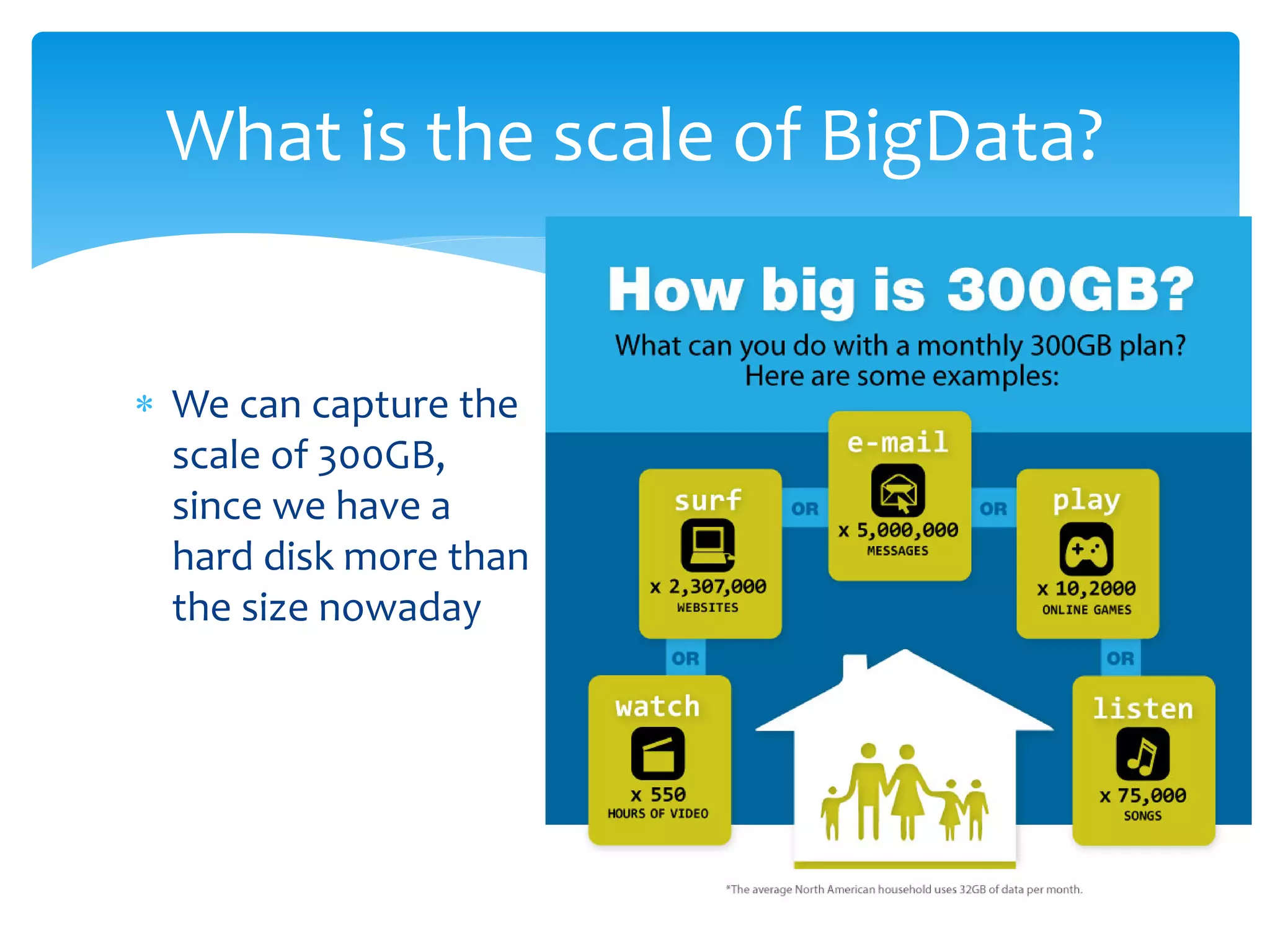 What is the scale of BigData?


∗ We can capture the
  scale of 300GB,
  since we have a
  hard disk more than
  the size nowaday




                        53
 