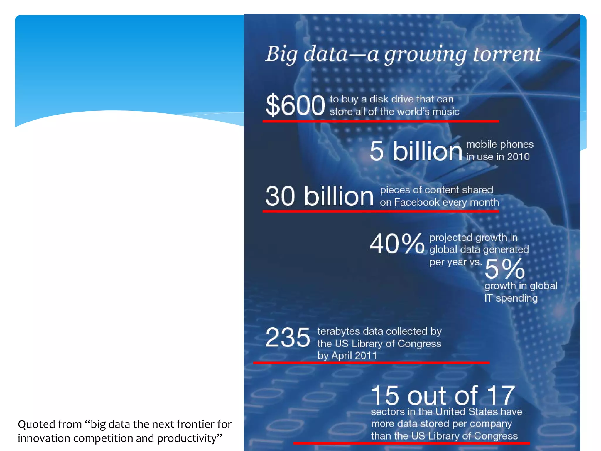 Quoted from “big data the next frontier for   56
innovation competition and productivity”
 