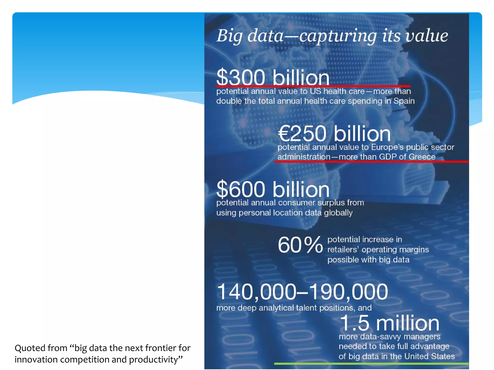 Quoted from “big data the next frontier for   57
innovation competition and productivity”
 