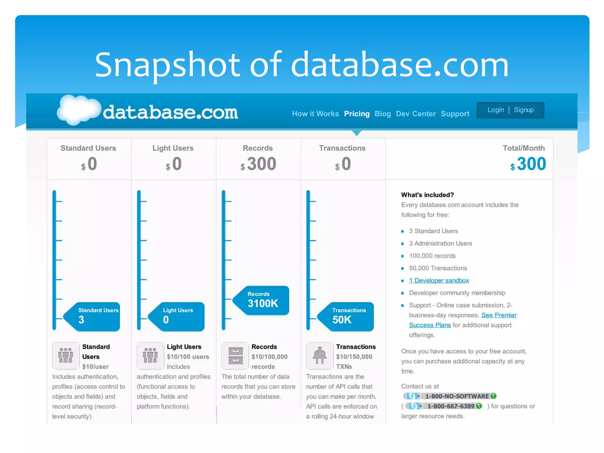 Snapshot of database.com
 