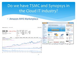 Do we have TSMC and Synopsys in
     the Cloud IT industry?
∗ Amazon AWS Marketplace




                       21
 