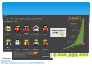 ∗ The number of app download
     is more than 10 billion




Quoted from
http://android-
developers.blogspot.com/search/label/Android%20Market
 