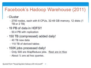 Quoted from “Nosql big data Hadoop with microsoft”   52
 