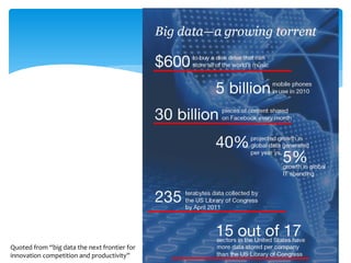 Quoted from “big data the next frontier for   56
innovation competition and productivity”
 