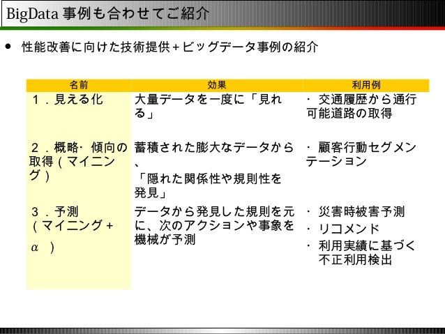 性 を の から データ 見いだす や 大量 方法 の 傾向 規則 中