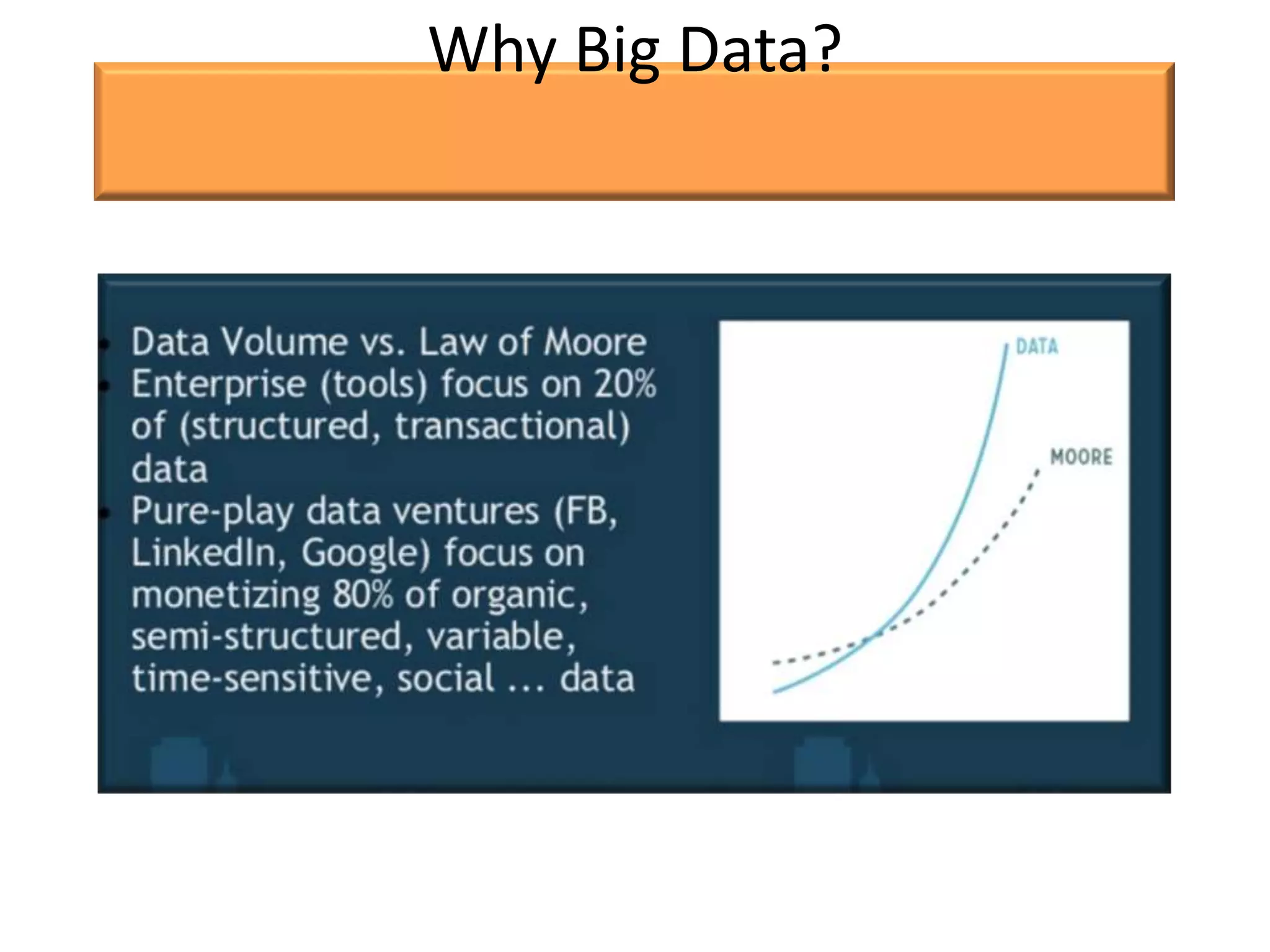 Why Big Data?
 