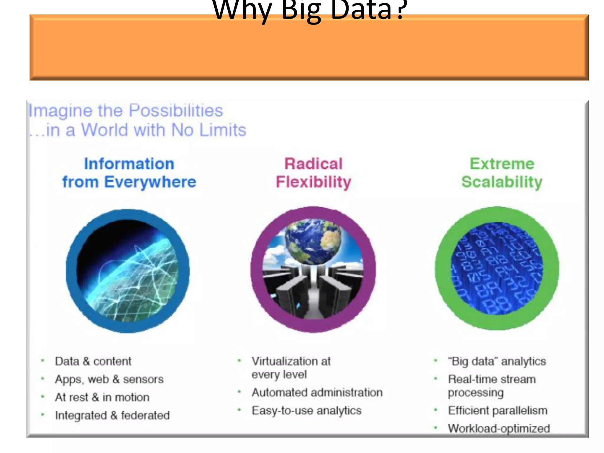 Why Big Data?
 