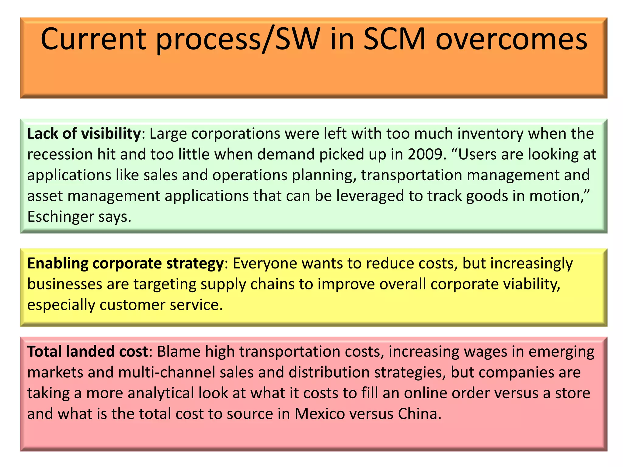 Current process/SW in SCM overcomes

Lack of visibility: Large corporations were left with too much inventory when the
recession hit and too little when demand picked up in 2009. “Users are looking at
applications like sales and operations planning, transportation management and
asset management applications that can be leveraged to track goods in motion,”
Eschinger says.

Enabling corporate strategy: Everyone wants to reduce costs, but increasingly
businesses are targeting supply chains to improve overall corporate viability,
especially customer service.

Total landed cost: Blame high transportation costs, increasing wages in emerging
markets and multi-channel sales and distribution strategies, but companies are
taking a more analytical look at what it costs to fill an online order versus a store
and what is the total cost to source in Mexico versus China.
 
