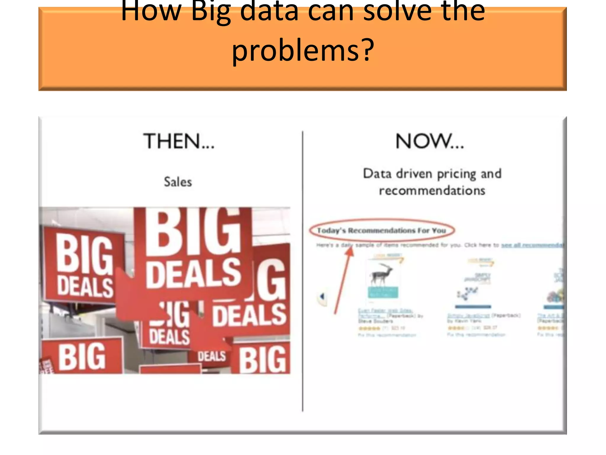 How Big data can solve the
       problems?
 