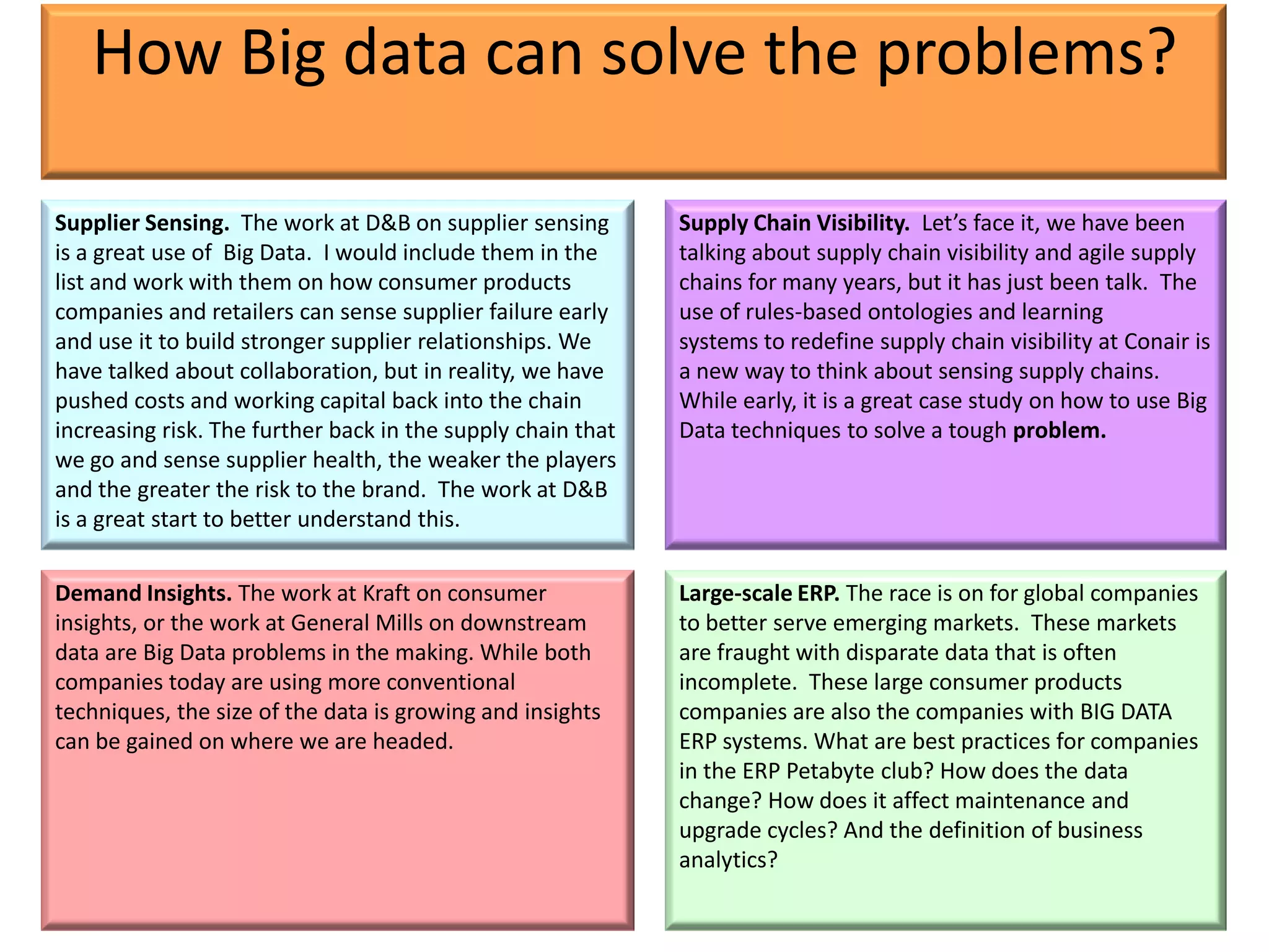 How Big data can solve the problems?

Supplier Sensing. The work at D&B on supplier sensing        Supply Chain Visibility. Let’s face it, we have been
is a great use of Big Data. I would include them in the      talking about supply chain visibility and agile supply
list and work with them on how consumer products             chains for many years, but it has just been talk. The
companies and retailers can sense supplier failure early     use of rules-based ontologies and learning
and use it to build stronger supplier relationships. We      systems to redefine supply chain visibility at Conair is
have talked about collaboration, but in reality, we have     a new way to think about sensing supply chains.
pushed costs and working capital back into the chain         While early, it is a great case study on how to use Big
increasing risk. The further back in the supply chain that   Data techniques to solve a tough problem.
we go and sense supplier health, the weaker the players
and the greater the risk to the brand. The work at D&B
is a great start to better understand this.

Demand Insights. The work at Kraft on consumer               Large-scale ERP. The race is on for global companies
insights, or the work at General Mills on downstream         to better serve emerging markets. These markets
data are Big Data problems in the making. While both         are fraught with disparate data that is often
companies today are using more conventional                  incomplete. These large consumer products
techniques, the size of the data is growing and insights     companies are also the companies with BIG DATA
can be gained on where we are headed.                        ERP systems. What are best practices for companies
                                                             in the ERP Petabyte club? How does the data
                                                             change? How does it affect maintenance and
                                                             upgrade cycles? And the definition of business
                                                             analytics?
 