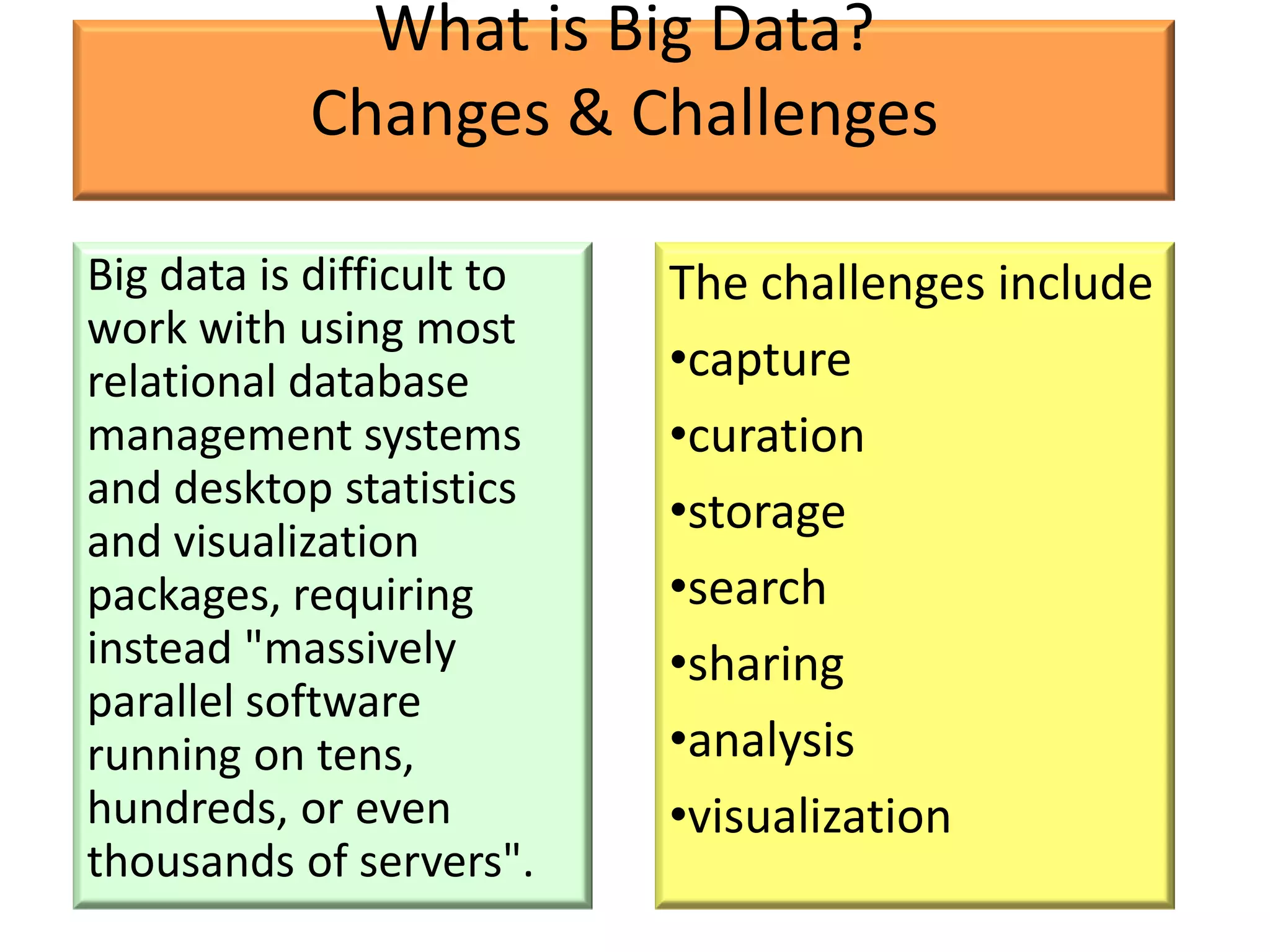 What is Big Data?
           Changes & Challenges

Big data is difficult to   The challenges include
work with using most
relational database        •capture
management systems         •curation
and desktop statistics     •storage
and visualization
packages, requiring        •search
instead "massively         •sharing
parallel software
running on tens,           •analysis
hundreds, or even          •visualization
thousands of servers".
 