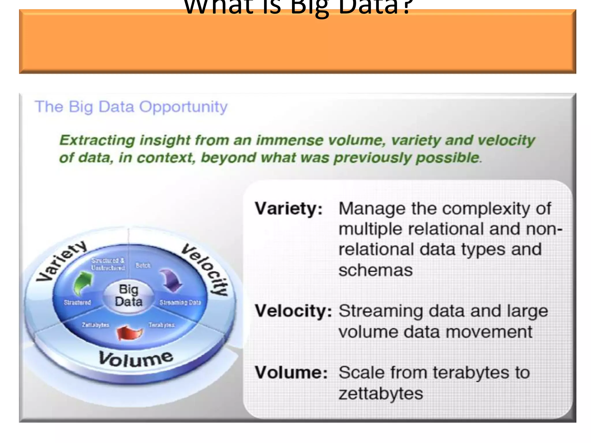 What is Big Data?
 