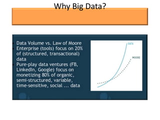 Why Big Data?
 