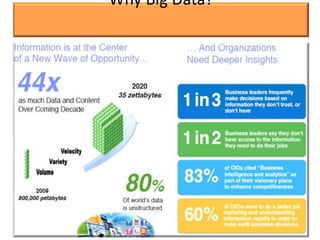 Why Big Data?
 