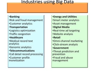 Industries using Big Data

•Banking                         •Energy and Utilities
•Risk and fraud management       •Smart meter analytics
•Customer analytics              •Asset management
•Transportation                  •Digital Media
•Logistics optimization          •Real-time ad targeting
•Traffic congestion              •Website analysis
•Healthcare                      •Retail
•Medical record text             •Omni-channel marketing
analytics                        •Click-stream analysis
•Genomic analytics               •Government
•Telecommunications              •Threat prediction and
•Call detail record processing   prevention
•Customer profile                •Fraud and abuse
monetization                     management
 