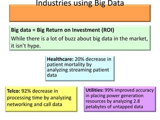 Industries using Big Data

 Big data = Big Return on Investment (ROI)
 While there is a lot of buzz about big data in the market,
 it isn’t hype.

                 Healthcare: 20% decrease in
                 patient mortality by
                 analyzing streaming patient
                 data

Telco: 92% decrease in           Utilities: 99% improved accuracy
processing time by analyzing     in placing power generation
                                 resources by analyzing 2.8
networking and call data         petabytes of untapped data
 
