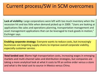 Current process/SW in SCM overcomes

Lack of visibility: Large corporations were left with too much inventory when the
recession hit and too little when demand picked up in 2009. “Users are looking at
applications like sales and operations planning, transportation management and
asset management applications that can be leveraged to track goods in motion,”
Eschinger says.

Enabling corporate strategy: Everyone wants to reduce costs, but increasingly
businesses are targeting supply chains to improve overall corporate viability,
especially customer service.

Total landed cost: Blame high transportation costs, increasing wages in emerging
markets and multi-channel sales and distribution strategies, but companies are
taking a more analytical look at what it costs to fill an online order versus a store
and what is the total cost to source in Mexico versus China.
 