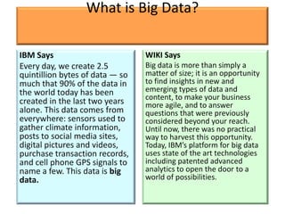 What is Big Data?

IBM Says                         WIKI Says
Every day, we create 2.5         Big data is more than simply a
quintillion bytes of data — so   matter of size; it is an opportunity
much that 90% of the data in     to find insights in new and
the world today has been         emerging types of data and
                                 content, to make your business
created in the last two years    more agile, and to answer
alone. This data comes from      questions that were previously
everywhere: sensors used to      considered beyond your reach.
gather climate information,      Until now, there was no practical
posts to social media sites,     way to harvest this opportunity.
digital pictures and videos,     Today, IBM’s platform for big data
purchase transaction records,    uses state of the art technologies
and cell phone GPS signals to    including patented advanced
name a few. This data is big     analytics to open the door to a
data.                            world of possibilities.
 
