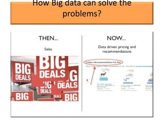 How Big data can solve the
       problems?
 