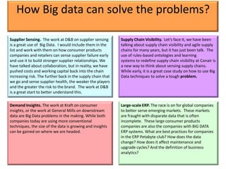 How Big data can solve the problems?

Supplier Sensing. The work at D&B on supplier sensing        Supply Chain Visibility. Let’s face it, we have been
is a great use of Big Data. I would include them in the      talking about supply chain visibility and agile supply
list and work with them on how consumer products             chains for many years, but it has just been talk. The
companies and retailers can sense supplier failure early     use of rules-based ontologies and learning
and use it to build stronger supplier relationships. We      systems to redefine supply chain visibility at Conair is
have talked about collaboration, but in reality, we have     a new way to think about sensing supply chains.
pushed costs and working capital back into the chain         While early, it is a great case study on how to use Big
increasing risk. The further back in the supply chain that   Data techniques to solve a tough problem.
we go and sense supplier health, the weaker the players
and the greater the risk to the brand. The work at D&B
is a great start to better understand this.

Demand Insights. The work at Kraft on consumer               Large-scale ERP. The race is on for global companies
insights, or the work at General Mills on downstream         to better serve emerging markets. These markets
data are Big Data problems in the making. While both         are fraught with disparate data that is often
companies today are using more conventional                  incomplete. These large consumer products
techniques, the size of the data is growing and insights     companies are also the companies with BIG DATA
can be gained on where we are headed.                        ERP systems. What are best practices for companies
                                                             in the ERP Petabyte club? How does the data
                                                             change? How does it affect maintenance and
                                                             upgrade cycles? And the definition of business
                                                             analytics?
 