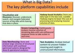 What is Big Data?
    The key platform capabilities include
Visualization and                        Hadoop-based Analytics: Store any
Discovery: Discover, understand,         data type in the low-cost, scalable
search, and navigate federated           Hadoop engine to lower the cost of
sources of big data while leaving        processing and analyzing massive
that data in place.                      volumes of data.

                     Stream Computing: Continuously
                     analyze massive volumes of
                     streaming data with sub-millisecond
                     response times to take action in
                     real-time.

Data Warehousing: Store and              Text Analytics: Analyze textual
analyze large volumes of structured      content to uncover hidden
information with workload
optimized systems designed for           meaning and insight in
deep & operational analytics.            unstructured information.
 