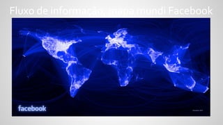 Fluxo de informação, mapa mundi Facebook
 