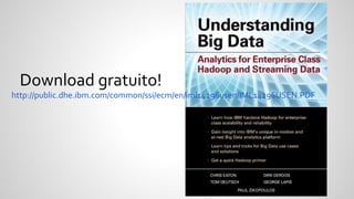 Download gratuito!
http://public.dhe.ibm.com/common/ssi/ecm/en/iml14296usen/IML14296USEN.PDF
 