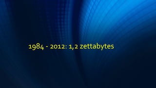1984 - 2012: 1,2 zettabytes
 