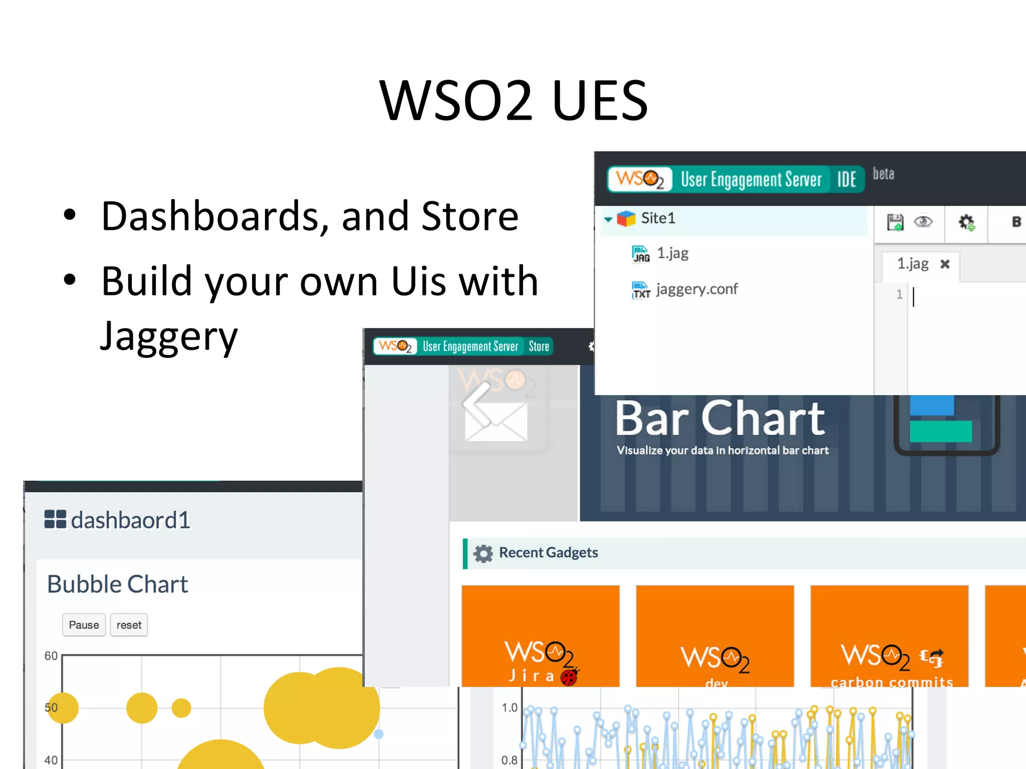 WSO2	
  UES	
  
•  Dashboards,	
  and	
  Store	
  
•  Build	
  your	
  own	
  Uis	
  with	
  
Jaggery	
  	
  
 