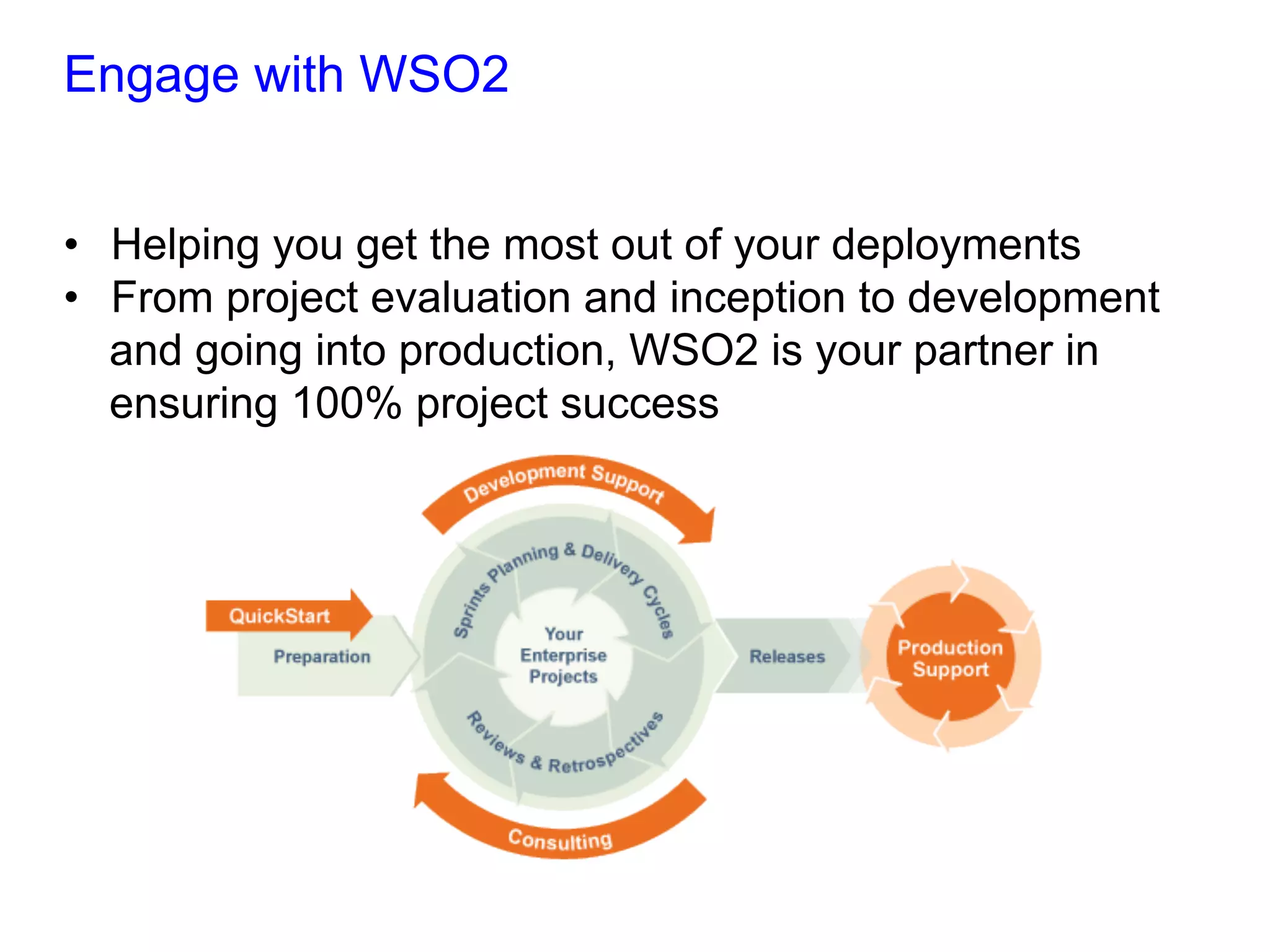 Engage with WSO2
•  Helping you get the most out of your deployments
•  From project evaluation and inception to development
and going into production, WSO2 is your partner in
ensuring 100% project success
 