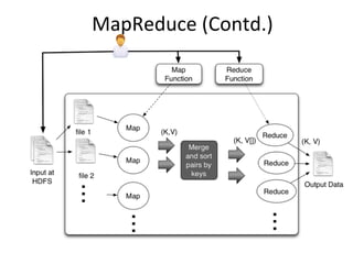 MapReduce	
  (Contd.)	
  
 