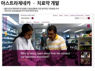 아스트라제네카 – 치료약 개발
- 웰포인트와 협력하여 만성질환 과 통상질환에 가장 효과적인 치료방법 모색
- 자체 보유 임상실험결과 추가 하여 데이터 분석

 