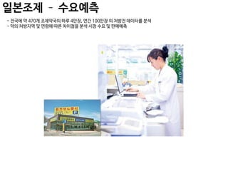 일본조제 – 수요예측
- 전국에 약 470개 조제약국의 하루 4만장, 연간 100만장 의 처방전 데이터를 분석
- 약의 처방지역 및 연령에 따른 차이점을 분석 시장 수요 및 판매예측

 