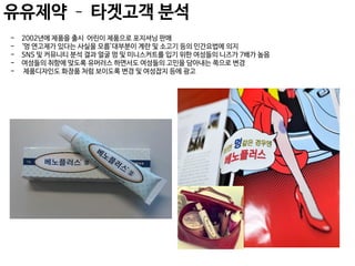 유유제약 – 타겟고객 분석
-

2002년에 제품을 출시 어린이 제품으로 포지셔닝 판매
‘멍 연고제가 있다는 사실을 모름’대부분이 계란 및 소고기 등의 민간요법에 의지
SNS 및 커뮤니티 분석 결과 얼굴 멍 및 미니스커트를 입기 위한 여성들의 니즈가 7배가 높음
여성들의 취항에 맞도록 유머러스 하면서도 여성들의 고민을 담아내는 쪽으로 변경
제품디자인도 화장품 처럼 보이도록 변경 및 여성잡지 등에 광고

 