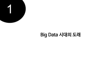 1
Big Data 시대의 도래

 