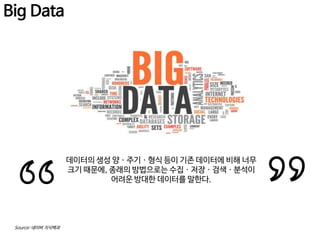 Big Data

데이터의 생성 양ㆍ주기ㆍ형식 등이 기존 데이터에 비해 너무
크기 때문에, 종래의 방법으로는 수집ㆍ저장ㆍ검색ㆍ분석이
어려운 방대한 데이터를 말한다.

Source: 네이버 지식백과

 