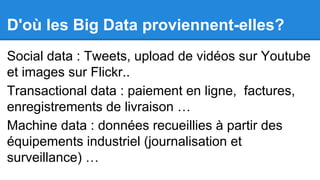 D'où les Big Data proviennent-elles?
Social data : Tweets, upload de vidéos sur Youtube
et images sur Flickr..
Transactional data : paiement en ligne, factures,
enregistrements de livraison …
Machine data : données recueillies à partir des
équipements industriel (journalisation et
surveillance) …

 