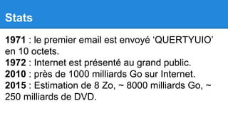 Stats
1971 : le premier email est envoyé ‘QUERTYUIO’
en 10 octets.
1972 : Internet est présenté au grand public.
2010 : près de 1000 milliards Go sur Internet.
2015 : Estimation de 8 Zo, ~ 8000 milliards Go, ~
250 milliards de DVD.

 