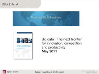 BIG DATA

Ignasi Alcalde

Dades i visualització d’informació

www.ignasialcalde.es
@ignasialcalde

 