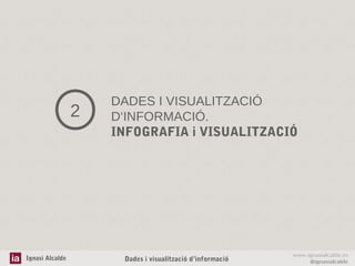 2

Ignasi Alcalde

DADES I VISUALITZACIÓ
D‘INFORMACIÓ.
INFOGRAFIA i VISUALITZACIÓ

Dades i visualització d’informació

www.ignasialcalde.es
@ignasialcalde

 