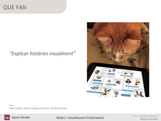 QUE FAN

“Explicar històries visualment”

Font :
Chiqui Esteban: Editorial Designer (Graphics) The Boston Globe

Ignasi Alcalde

Dades i visualització d’informació

www.ignasialcalde.es
@ignasialcalde

 