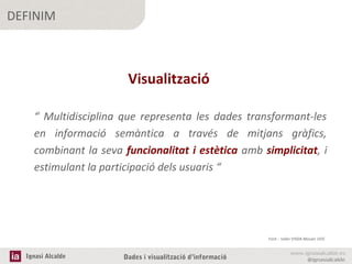 DEFINIM

Visualització
“ Multidisciplina que representa les dades transformant-les
en informació semàntica a través de mitjans gràfics,
combinant la seva funcionalitat i estètica amb simplicitat, i
estimulant la participació dels usuaris “

Font : taller VISDA MosaIc UOC

Ignasi Alcalde

Dades i visualització d’informació

www.ignasialcalde.es
@ignasialcalde

 