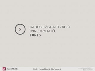 3

Ignasi Alcalde

DADES I VISUALITZACIÓ
D‘INFORMACIÓ.
FONTS

Dades i visualització d’informació

www.ignasialcalde.es
@ignasialcalde

 