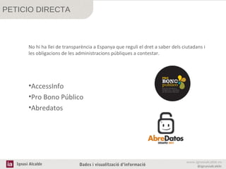 PETICIO DIRECTA

No hi ha llei de transparència a Espanya que reguli el dret a saber dels ciutadans i
les obligacions de les administracions públiques a contestar.

•AccessInfo
•Pro Bono Público
•Abredatos

Ignasi Alcalde

Dades i visualització d’informació

www.ignasialcalde.es
@ignasialcalde

 