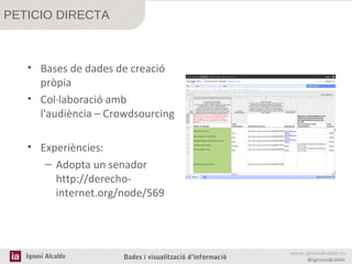 PETICIO DIRECTA

• Bases de dades de creació
pròpia
• Col·laboració amb
l'audiència – Crowdsourcing
• Experiències:
– Adopta un senador
http://derechointernet.org/node/569

Ignasi Alcalde

Dades i visualització d’informació

www.ignasialcalde.es
@ignasialcalde

 